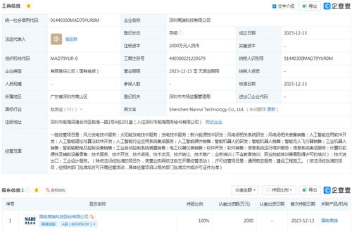 國電南瑞在深圳設(shè)立AI科技子公司，加速人工智能應(yīng)用軟件開發(fā)